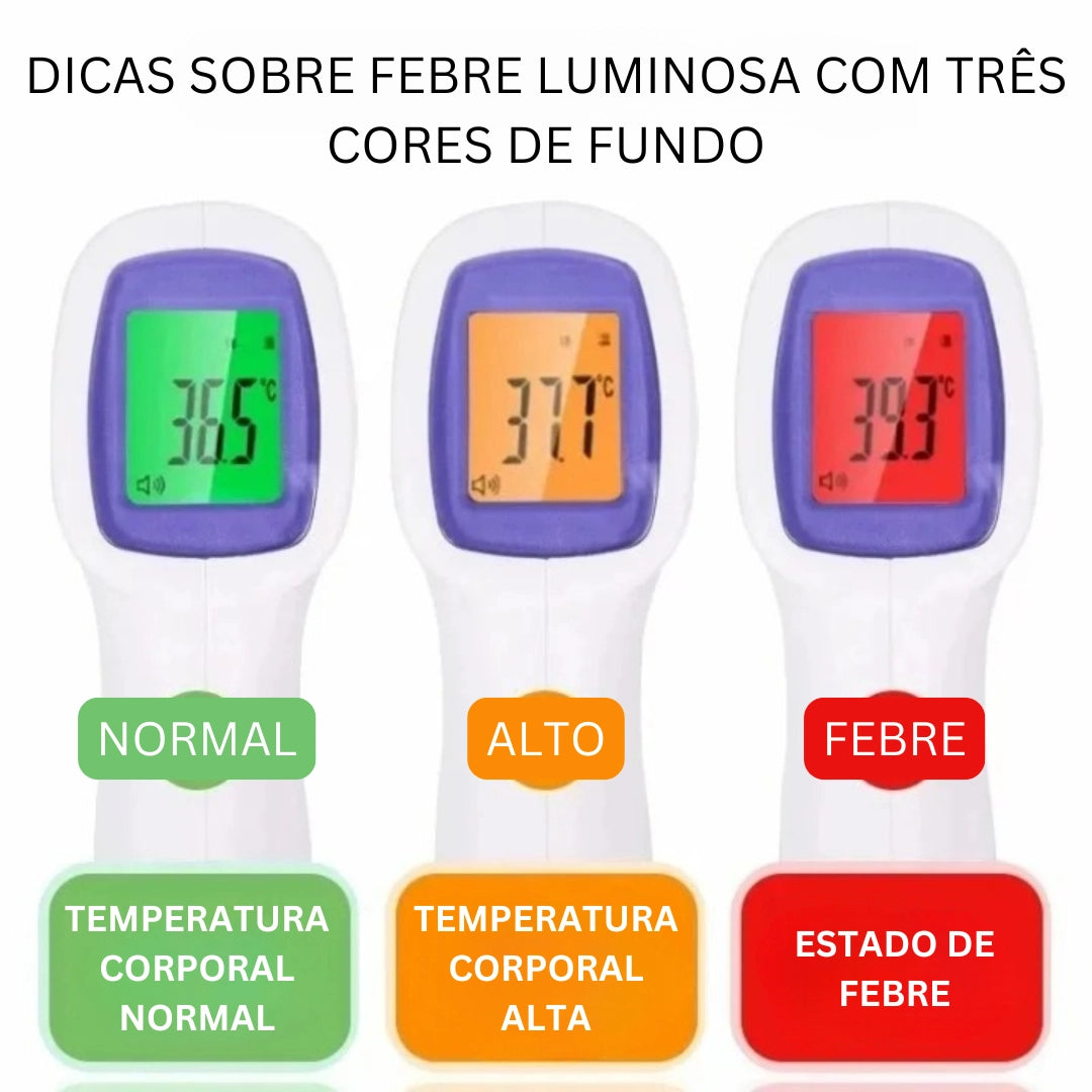 Termômetro Portátil Inteligente de Testa Sem Contato